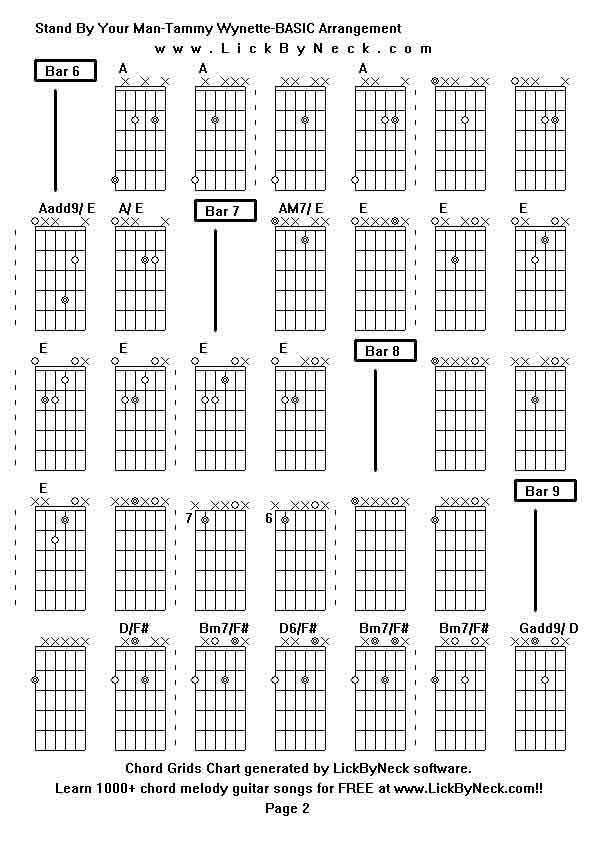 Chord Grids Chart of chord melody fingerstyle guitar song-Stand By Your Man-Tammy Wynette-BASIC Arrangement,generated by LickByNeck software.